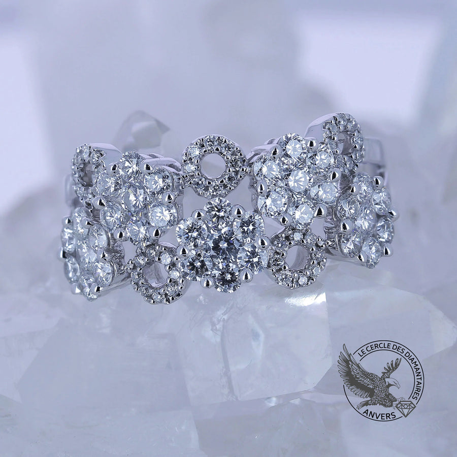 Bague Diamant – Griffes